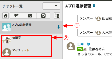 ピン留めマークがついているグループやコンタクトは上部に固定表示