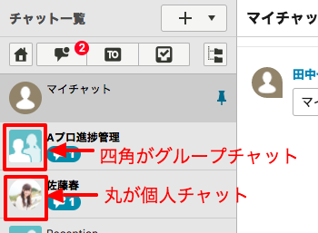 アイコンのカタチが□ならグループチャット、○なら個人チャット