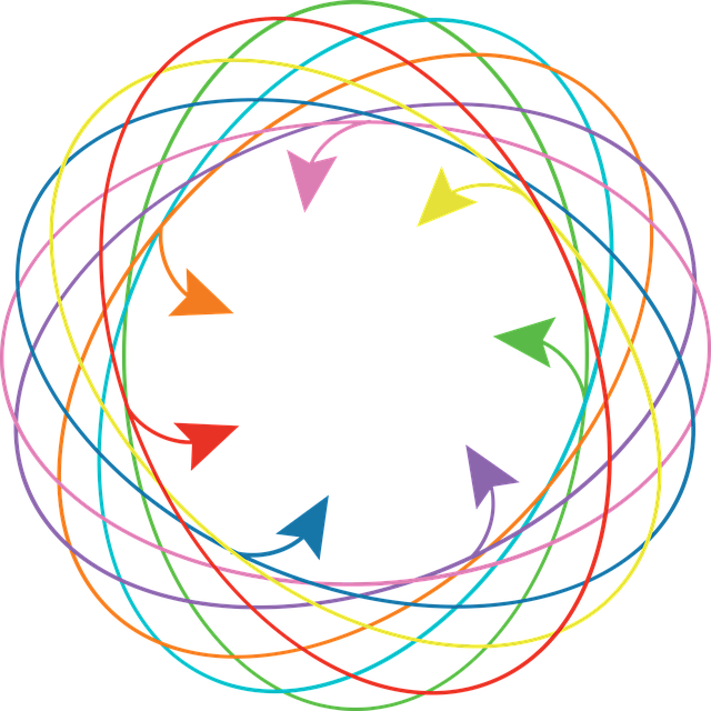 いろいろなサービスをWorkplaceと連携可能