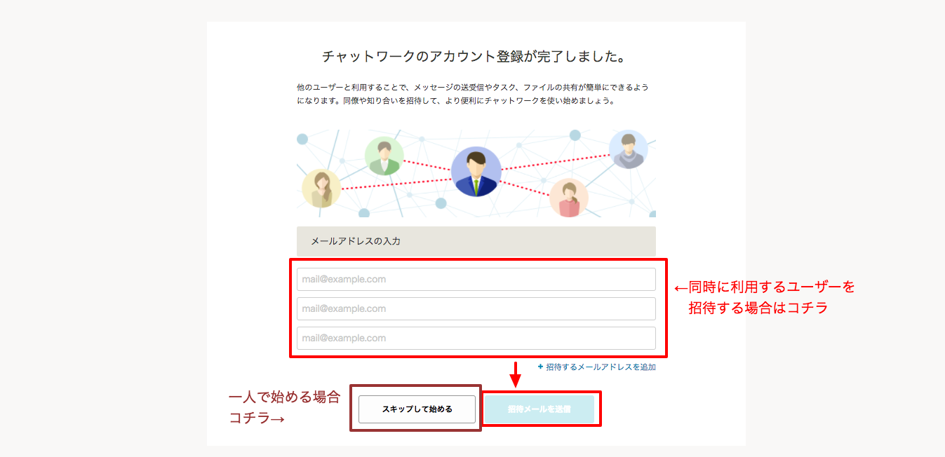 招待するメンバーがいるならこちらでメールアドレス登録