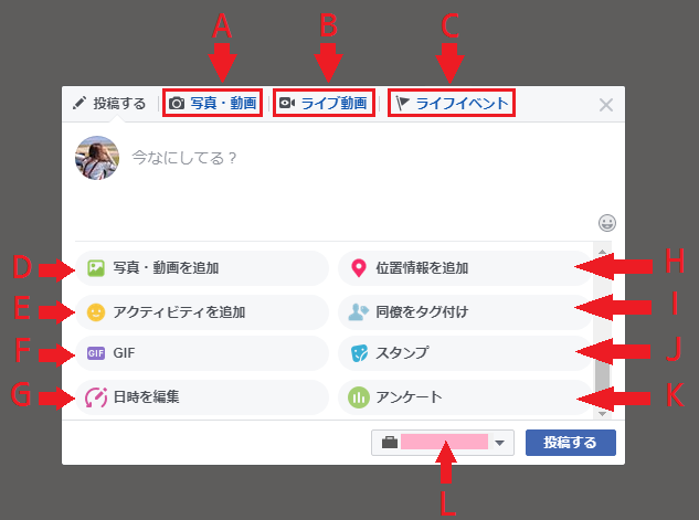プロフィール画面の個人投稿で使える11の機能