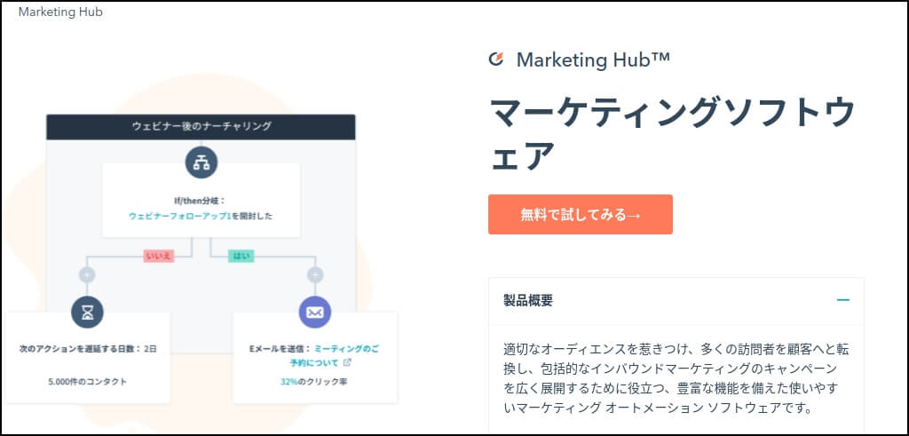 MAツール_hubspot