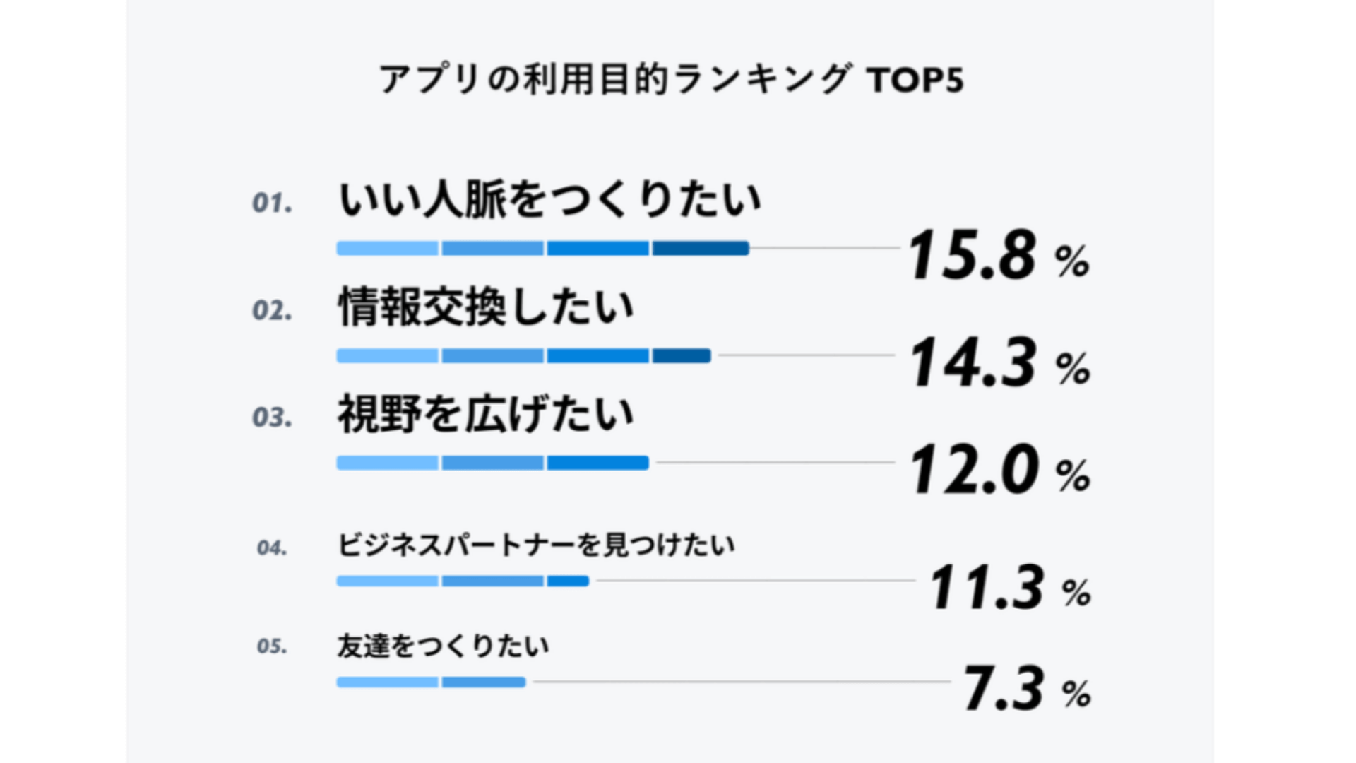 Yenta_できること3