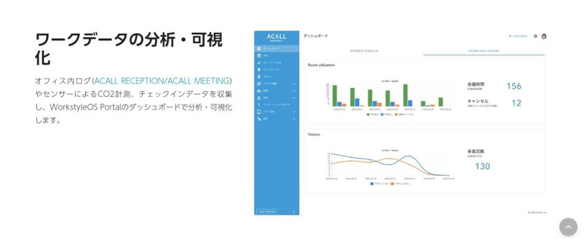 ACALL_WorkstyleOS_Portal