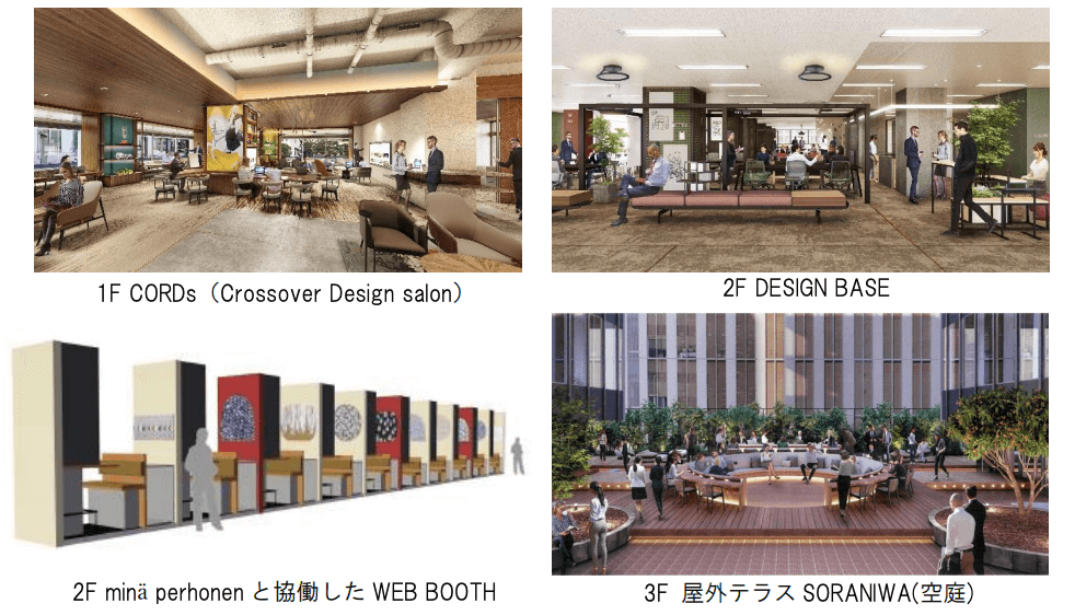 三井デザインテック