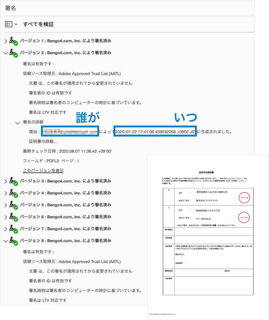 クラウドサイン_できること_非改ざん性