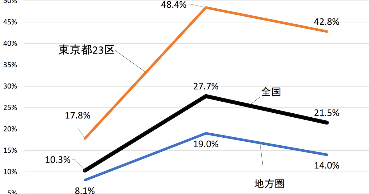テレワーク推進_005