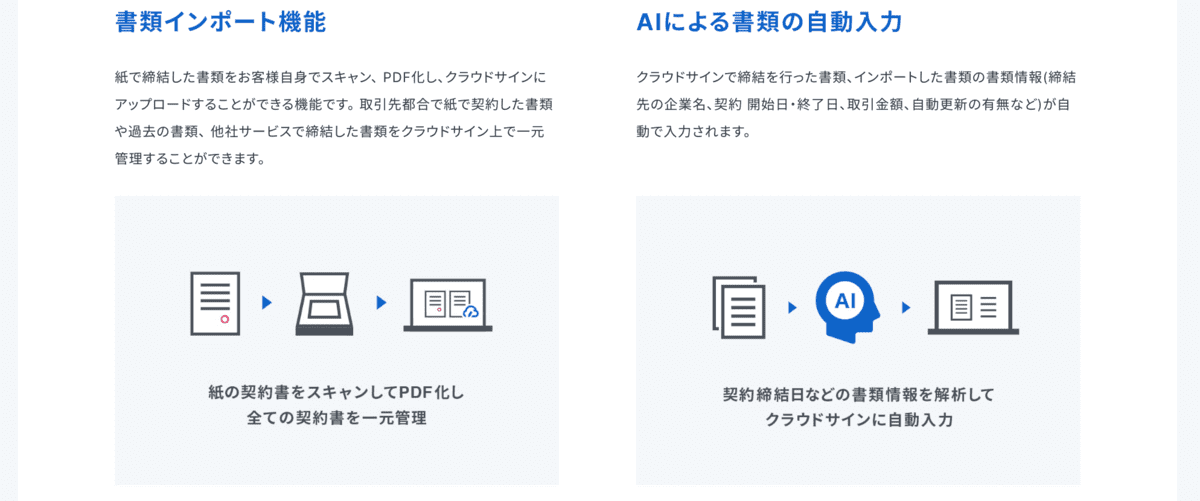 クラウドサイン_カスタマイズ