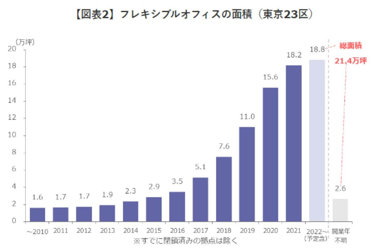フレキシブルオフィス_004