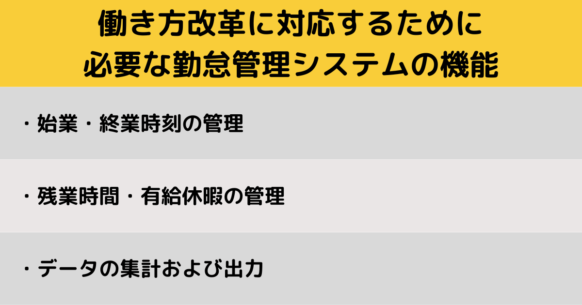 勤怠管理システム_必要な機能