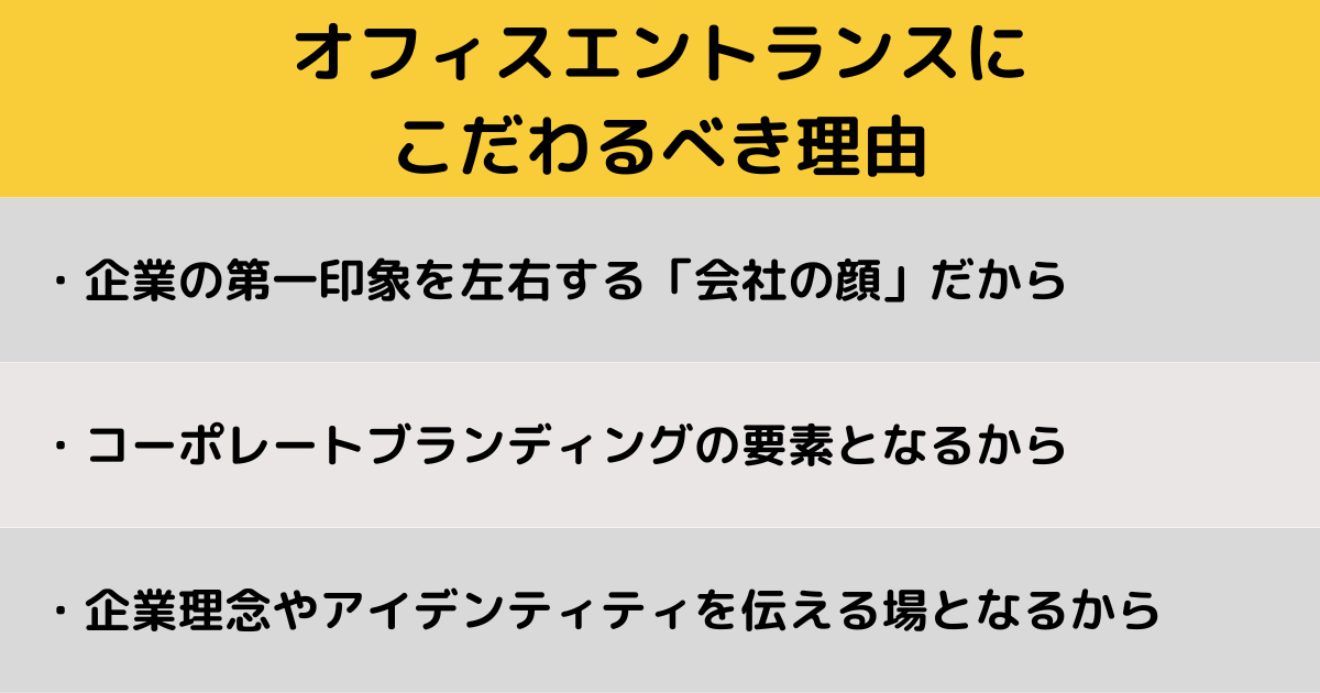 オフィスエントランス_こだわるべき理由