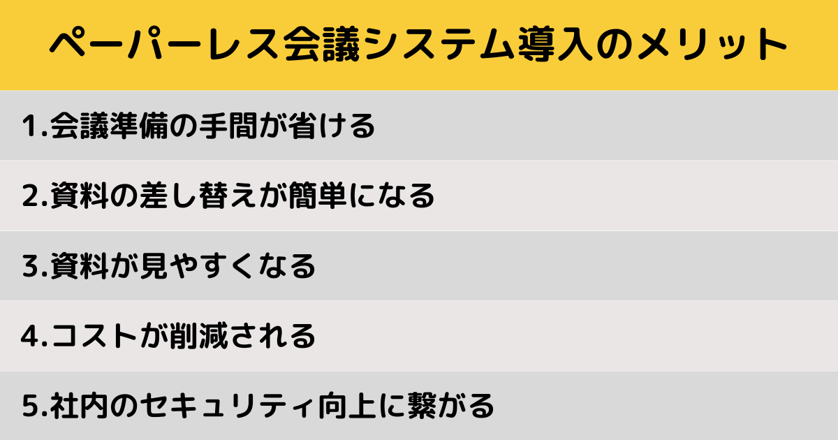 ペーパーレス会議システム_メリット