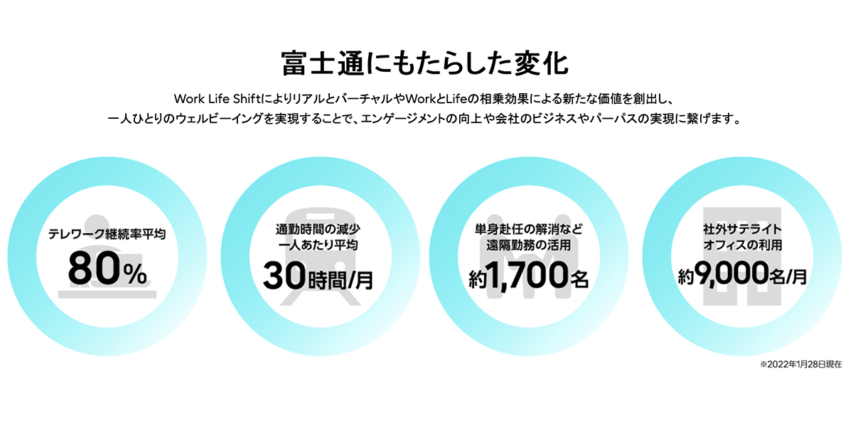 オフィス縮小_009