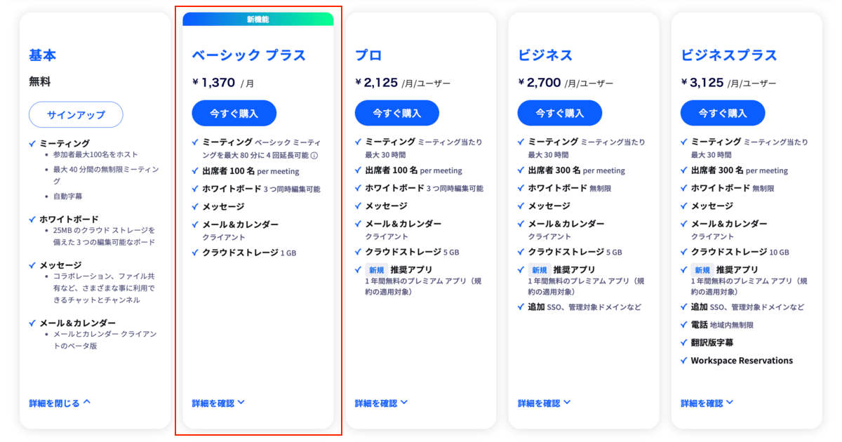 Zoom_プラン_ベーシックプラスプラン